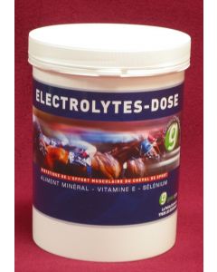 Greenpex Electrolytes 1 kg